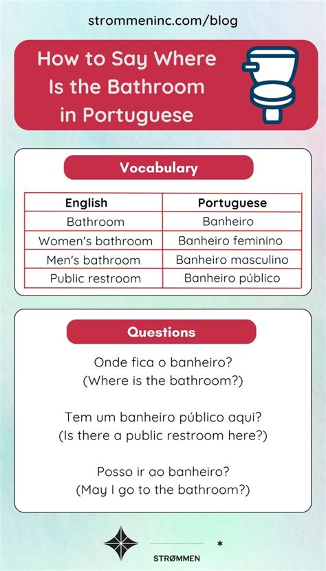 restroom tradução|restroom in portuguese.